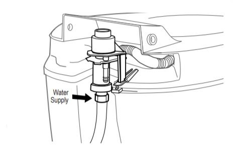 Disconnect water supply from RV toilet